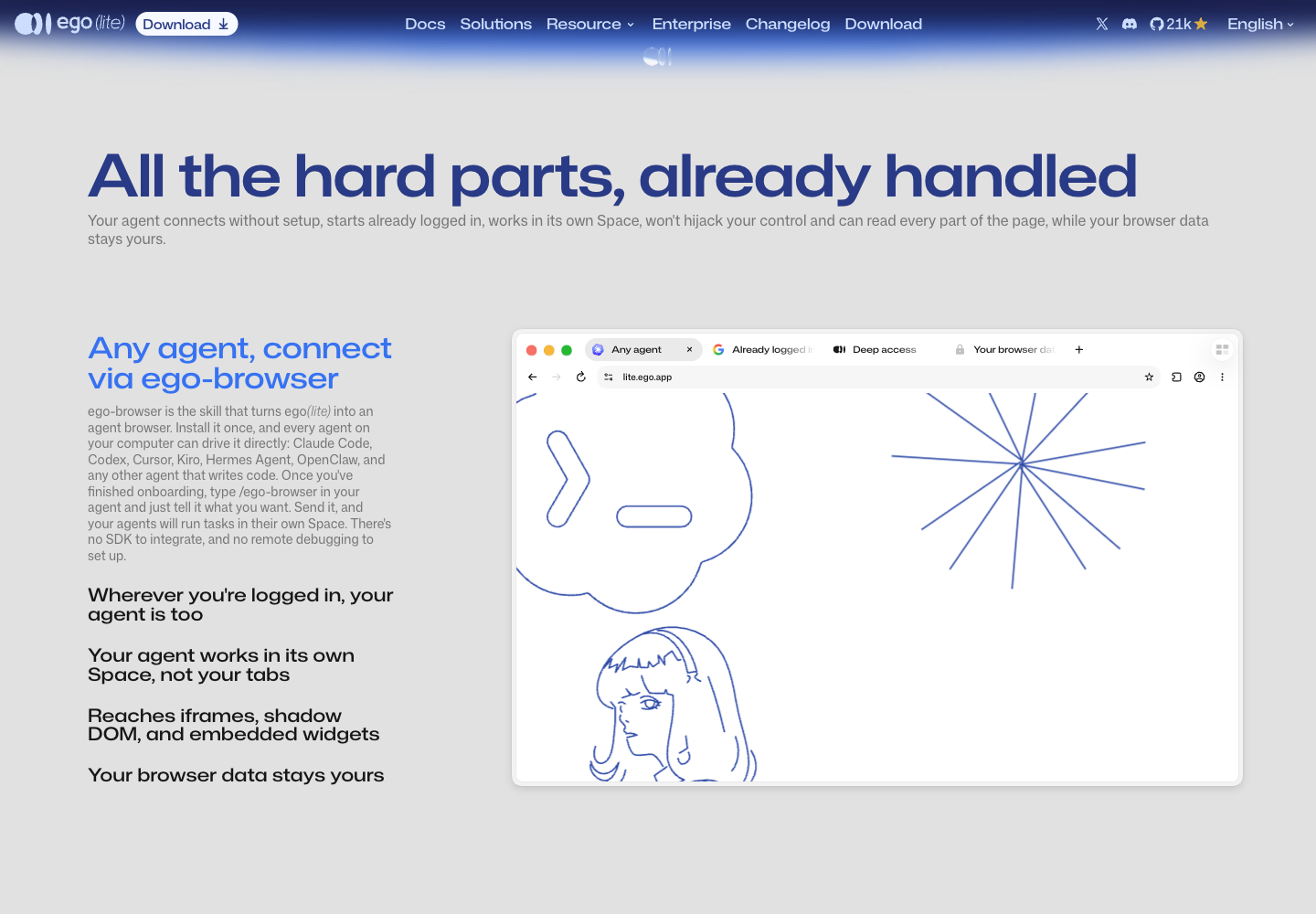 หน้าแรกส่วน All the hard parts, already handled: ห้าหัวข้อ Any agent, logged in, own Space, iframes and shadow DOM, data stays yours